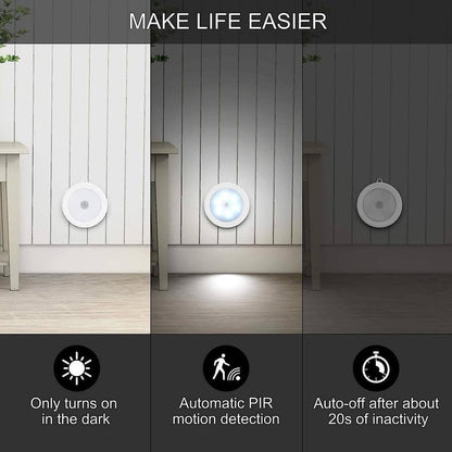 Motion Sensor Light for Home