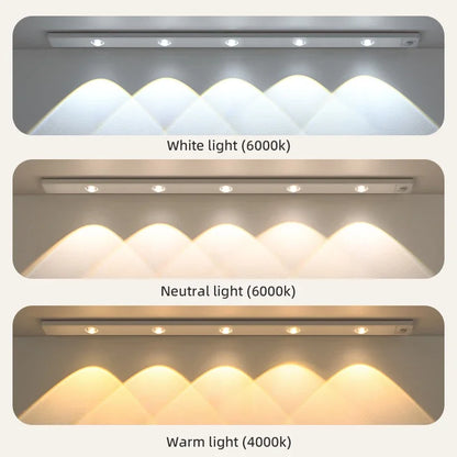 3 color LED light bar for bedroom, stairs, and storage spaces