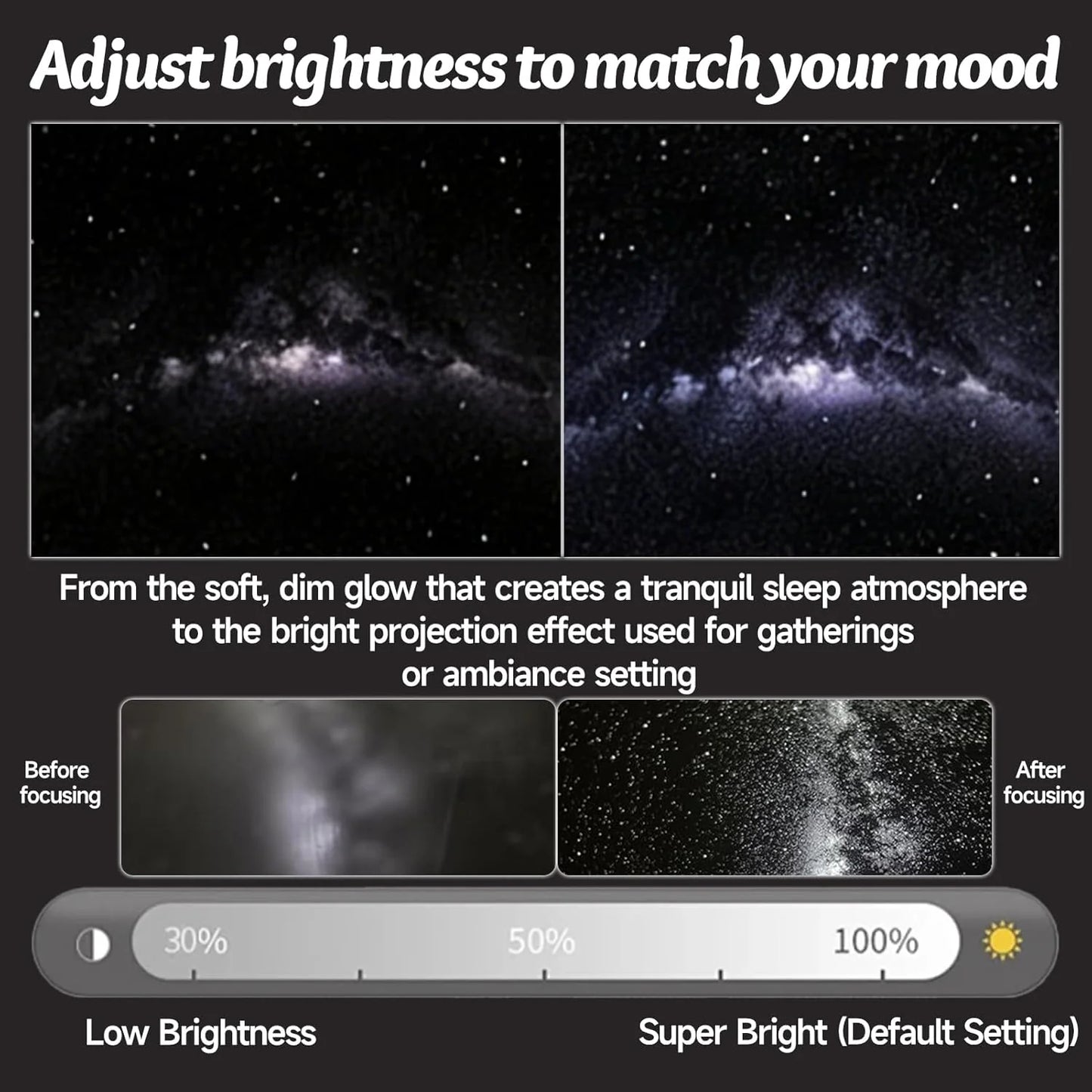 360° Galaxy USB Projector