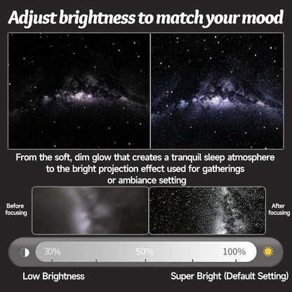 360° Galaxy USB Projector