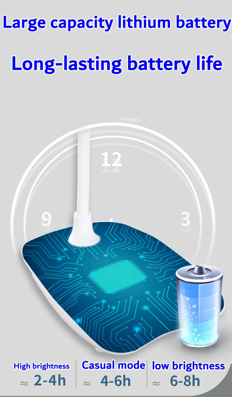 Flexible Eye-caring Led Desk Lamp