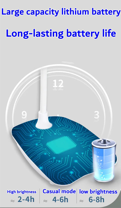 Flexible Eye-caring Led Desk Lamp